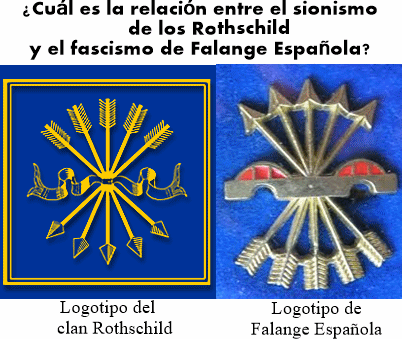 fascismo