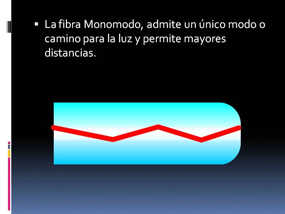 multimodo