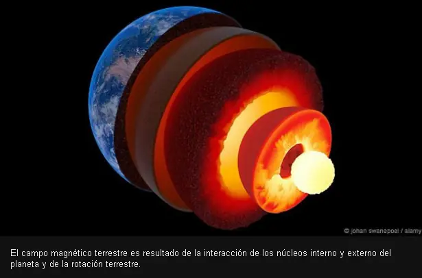 tierra tierra