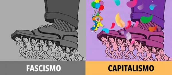 fascismo