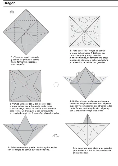 papel
