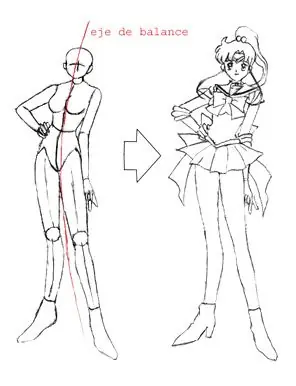 Cursos y tutoriales de dibujo de anime