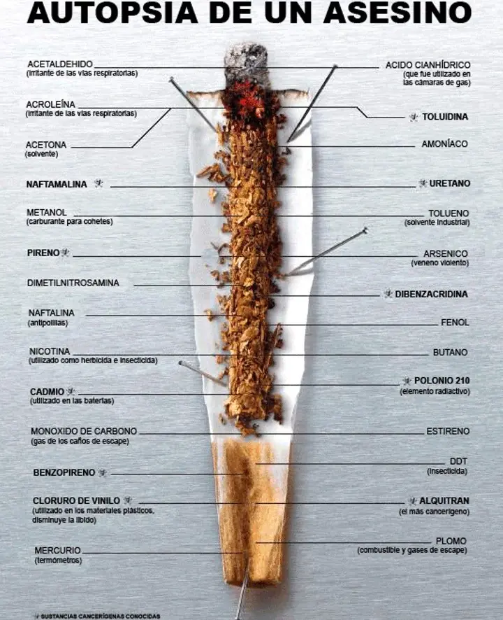 cigarrillo