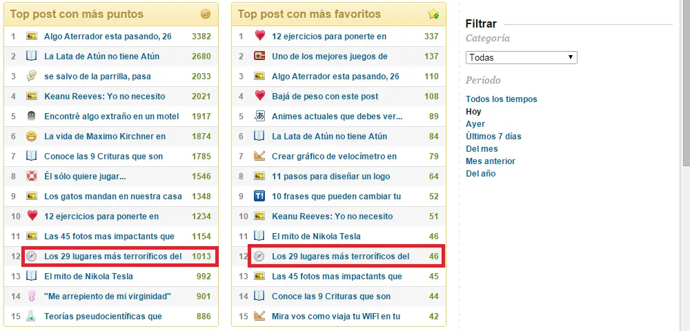 turismo turismo