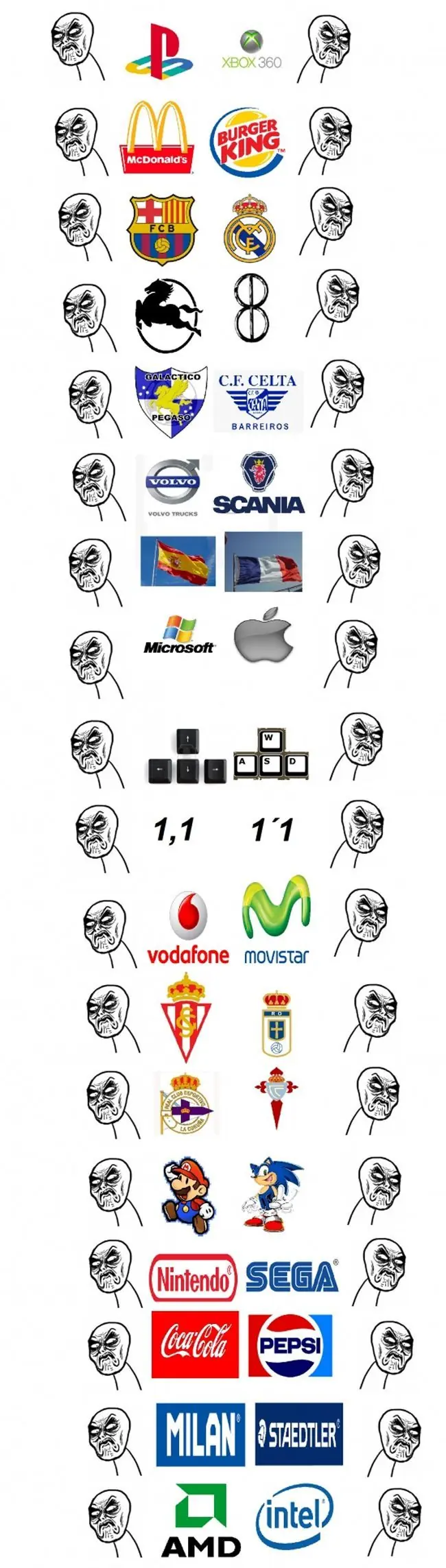Los mejores memes para reir