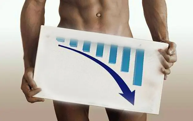 Cómo la pornografía puede afectar tu líbido: anorexia sex