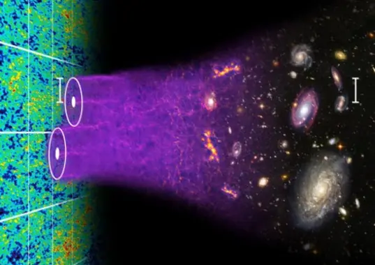 universo