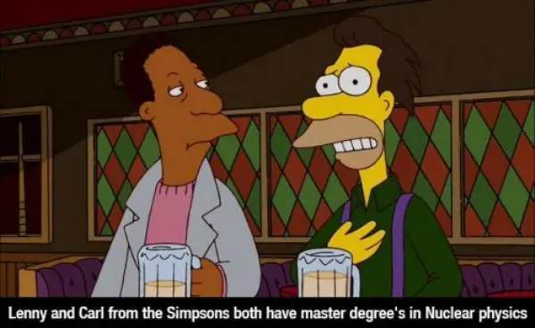 Curiosidades de Los Simpsons