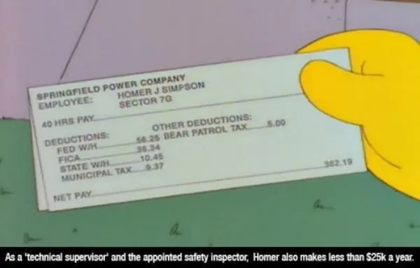 simpsons