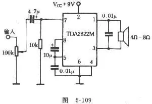 construya su propia emisora am