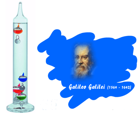 100 datos científicos e históricos curioso parte 1 de 2