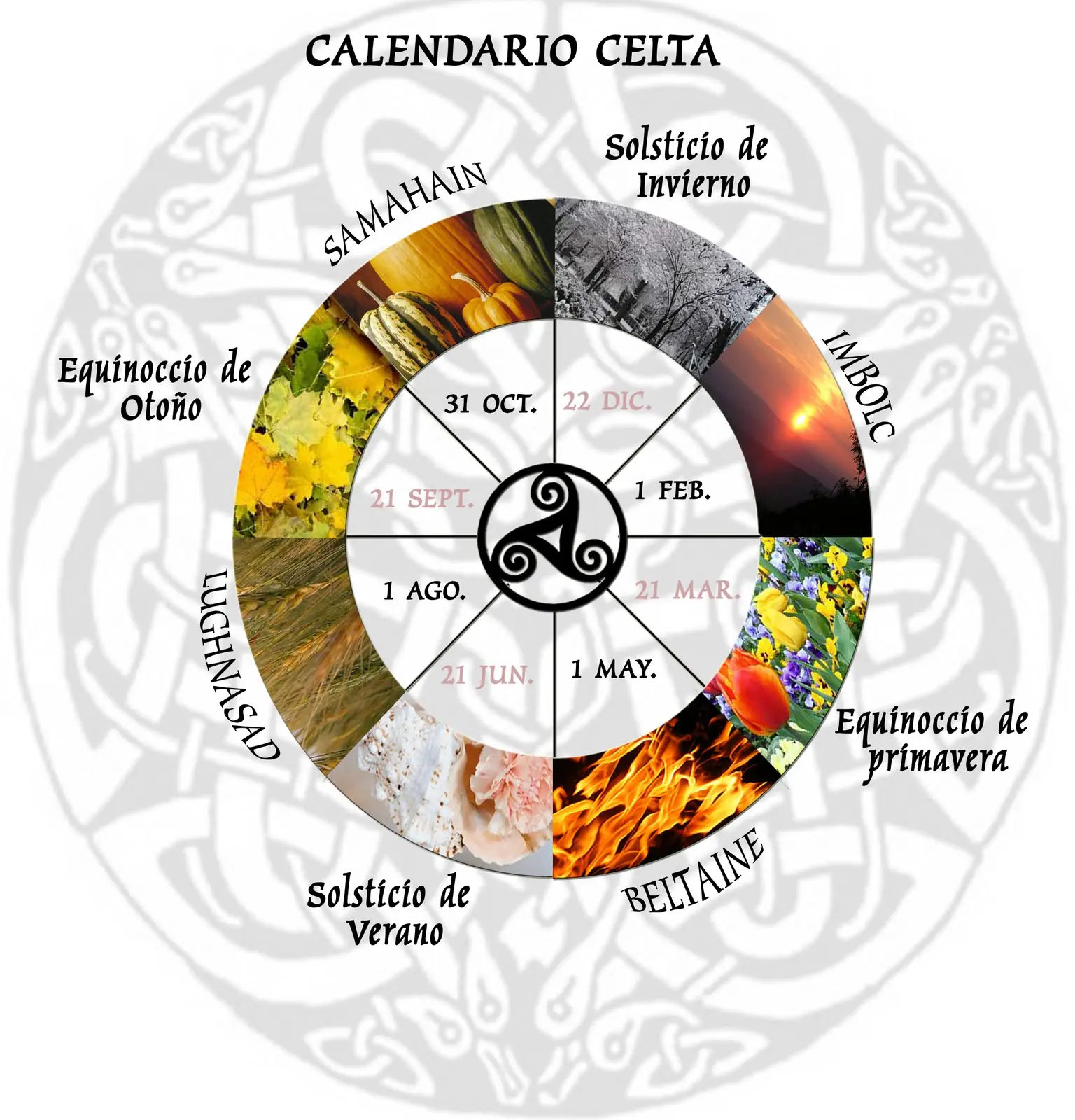 celta