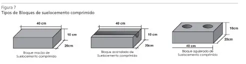 suelo