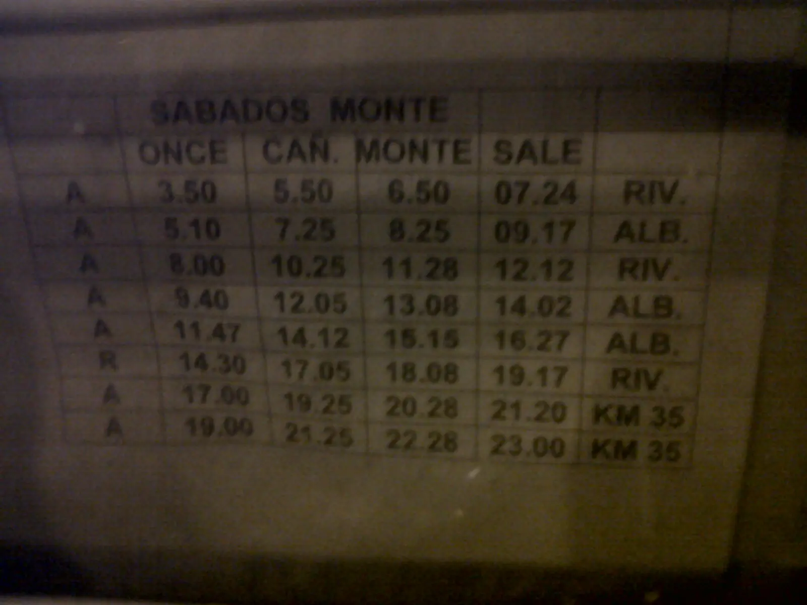precios