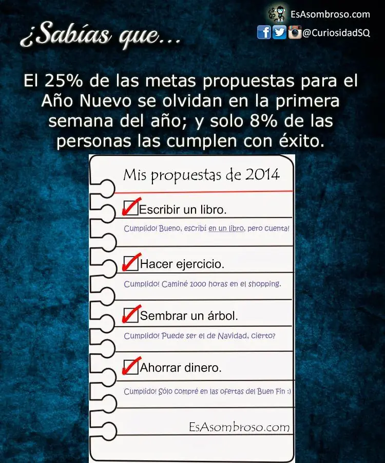 tecnologia
