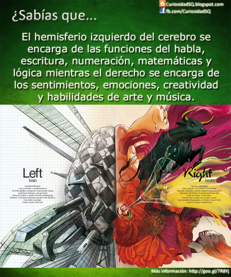 inteligencia