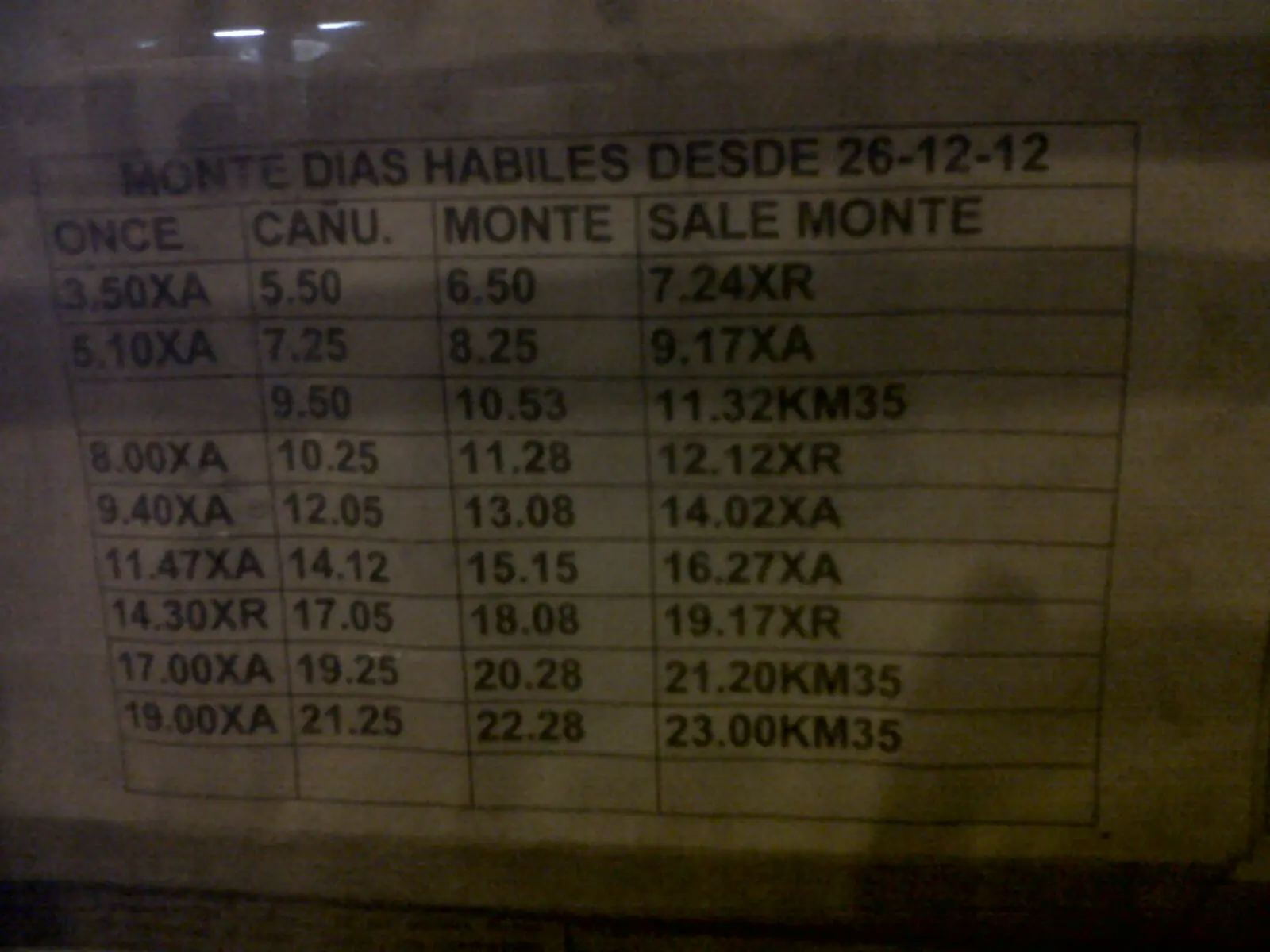 Horarios y precios Linea 88 actualizados 2013