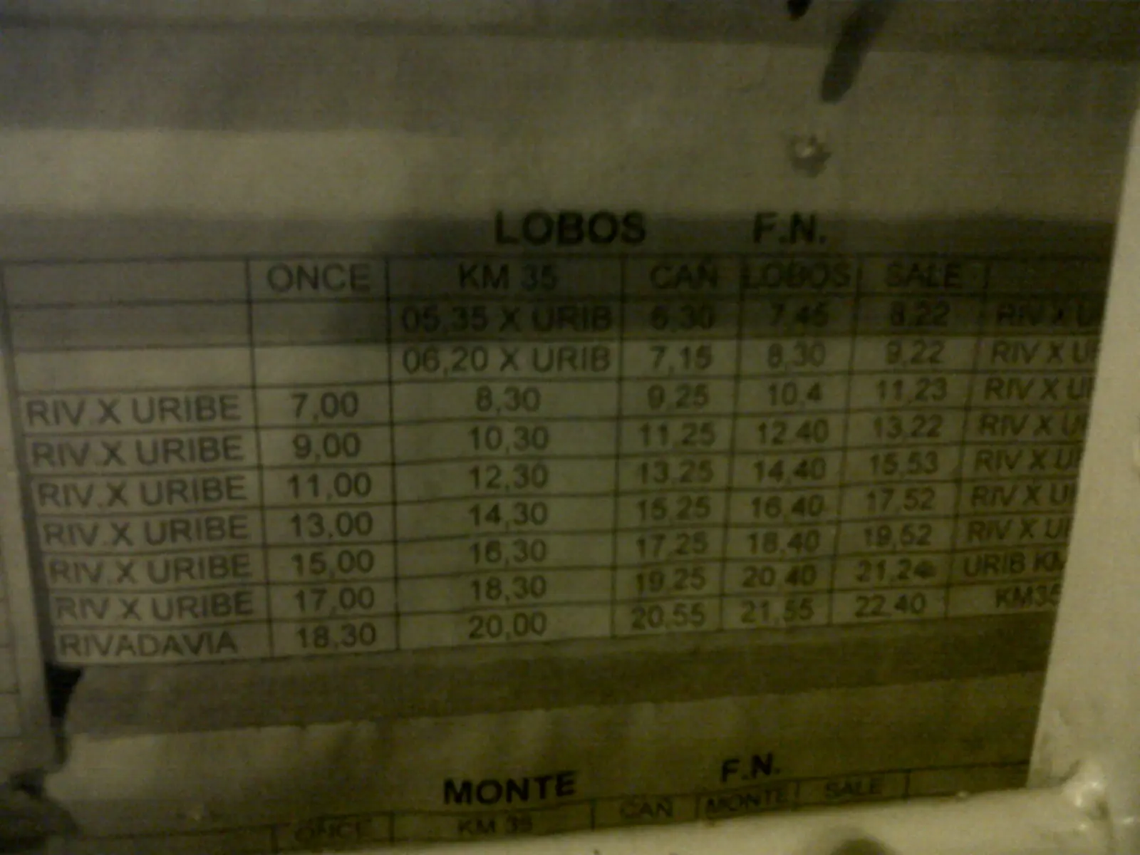once