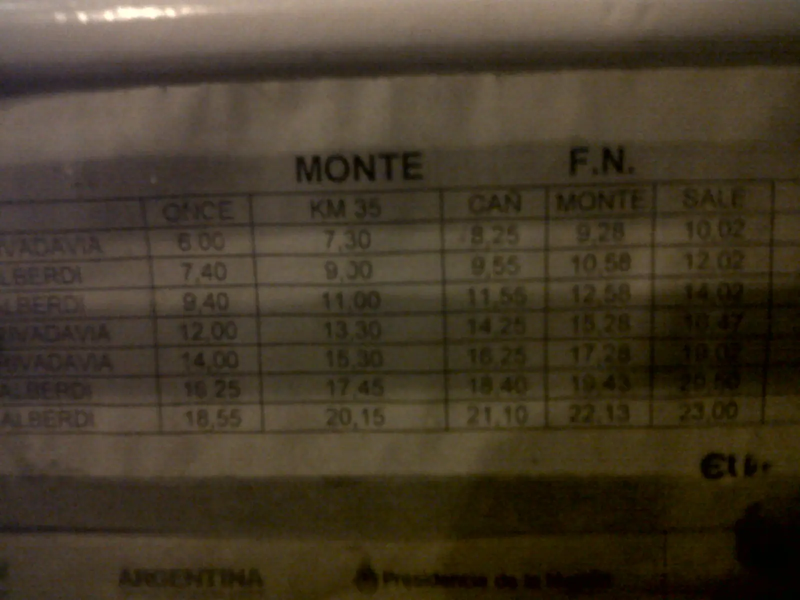 Horarios