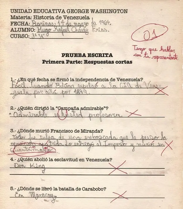 ridiculo