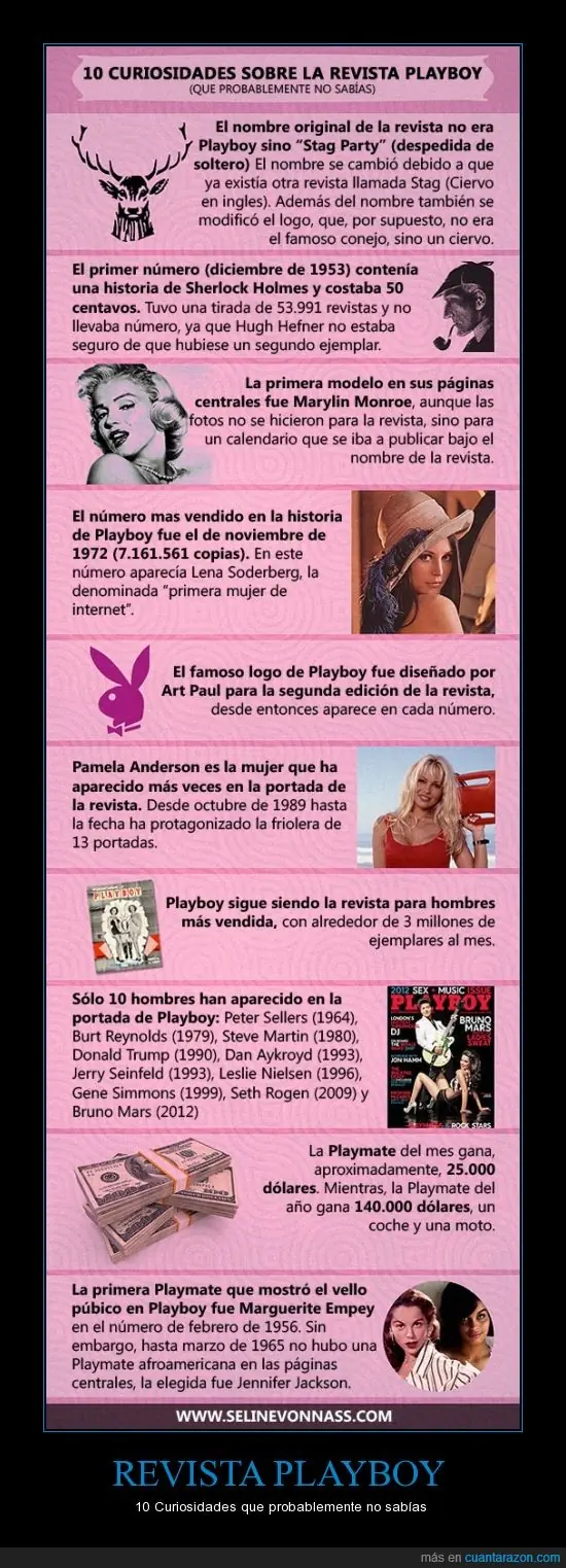 fails