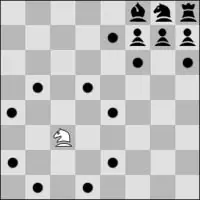 Reglas del Ajedrez