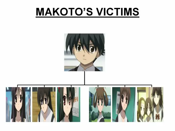 Kotonoha