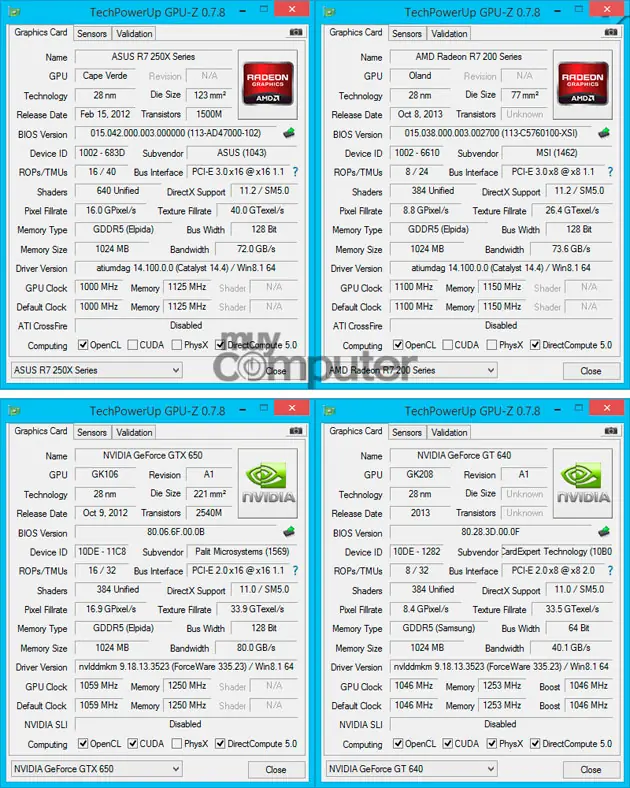 comparacion