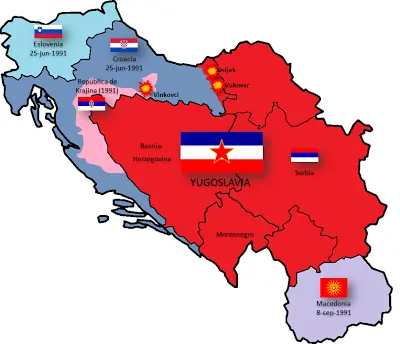 ¿Cómo se dividió Yugoslavia? (Paso a paso)