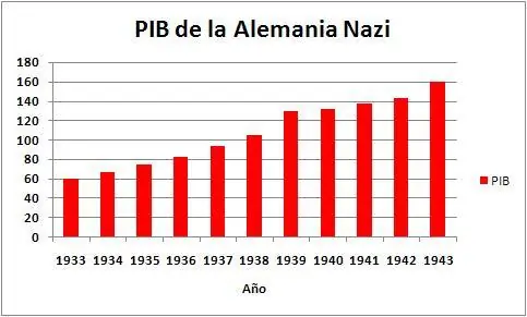 derechos derechos
