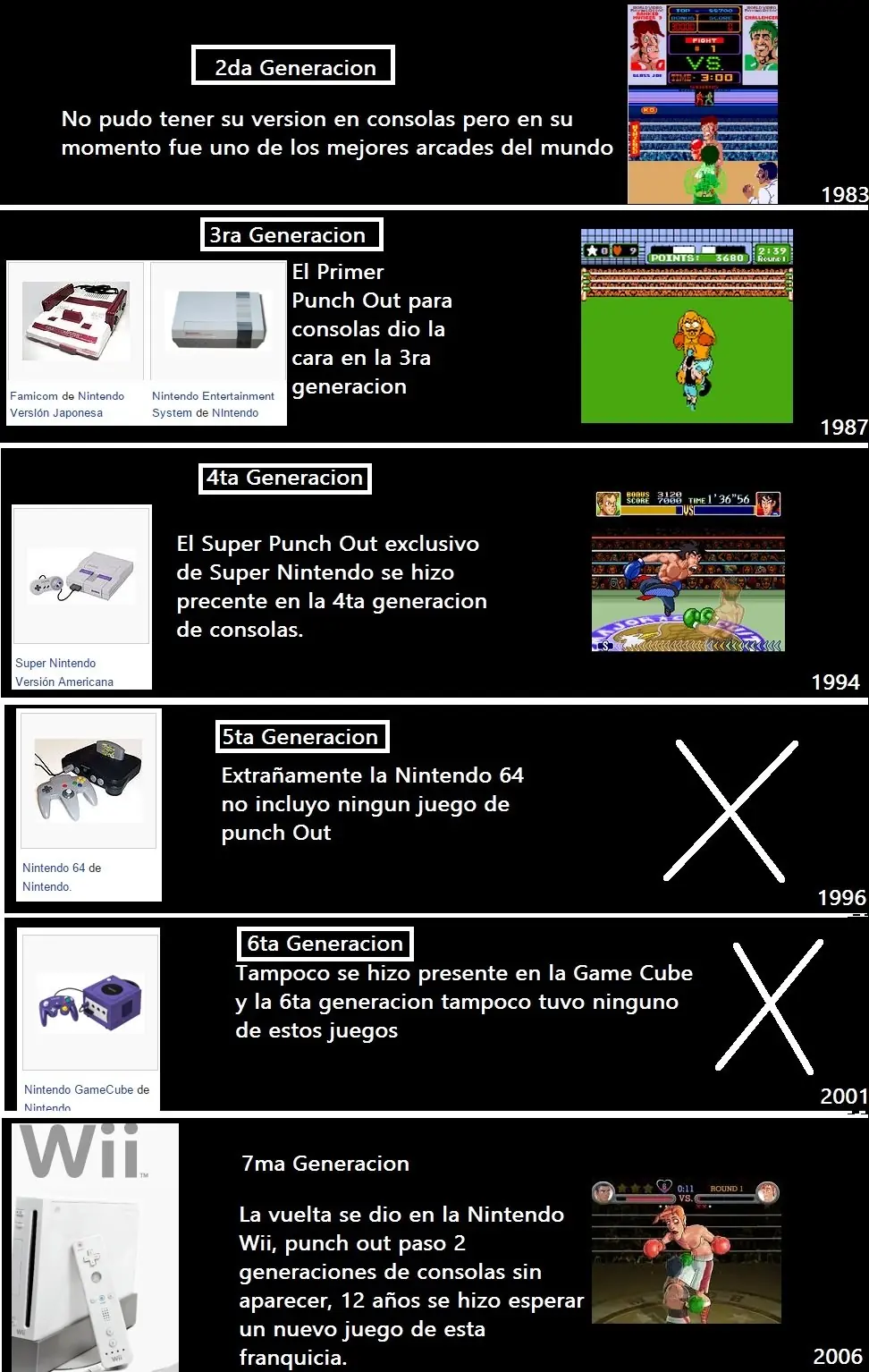 Nintendo