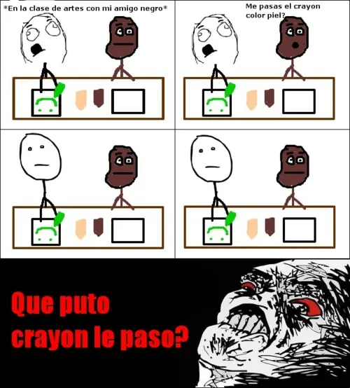 los