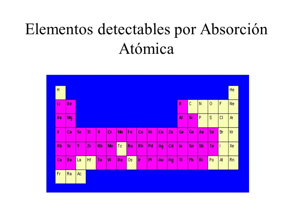 balistica
