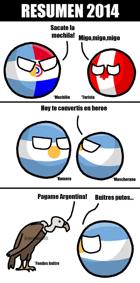 Countryballs