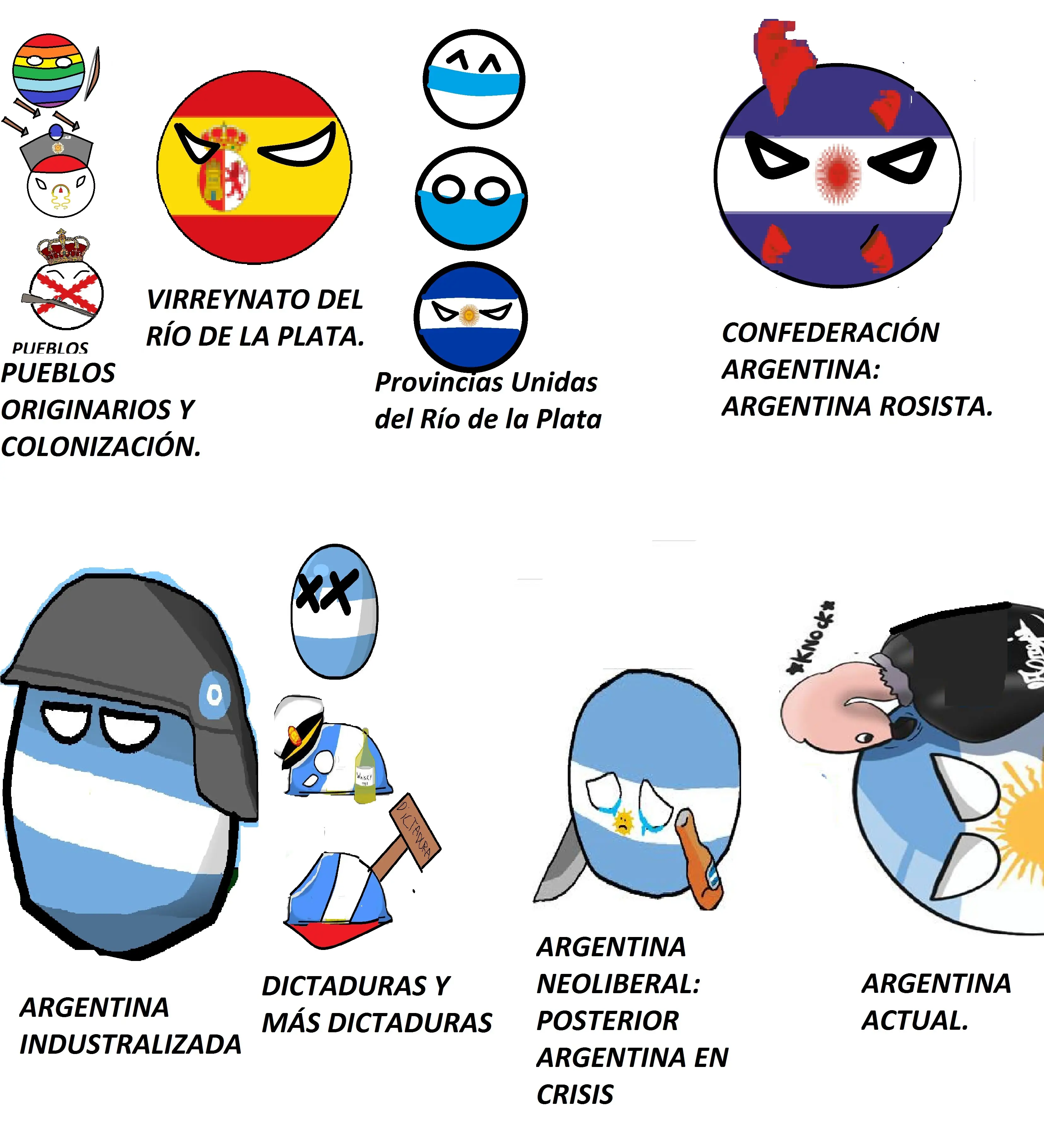 ¿Estas al pedo? Cagate de la risa con las countryballs.