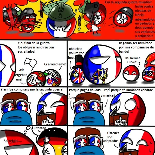 ¿Estas al pedo? Cagate de la risa con las countryballs.