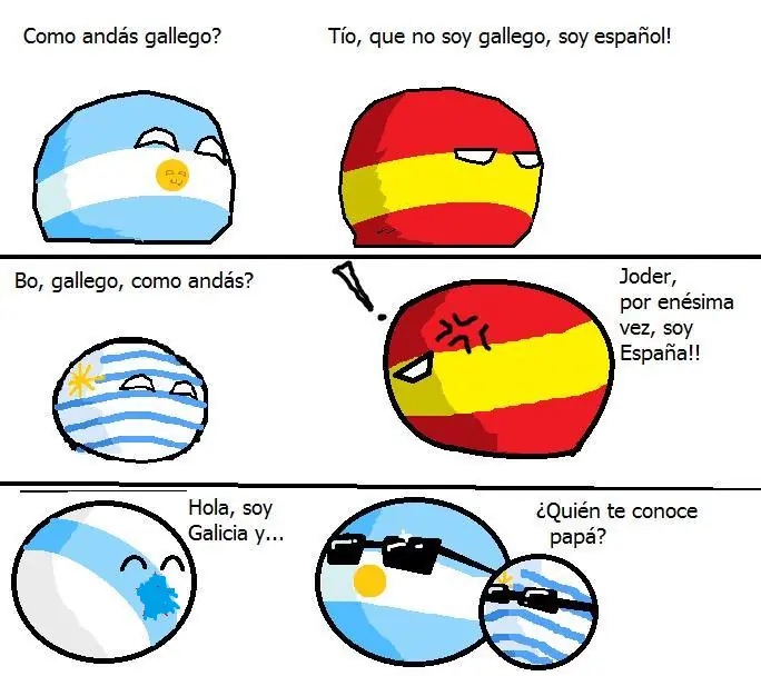 Countryballs