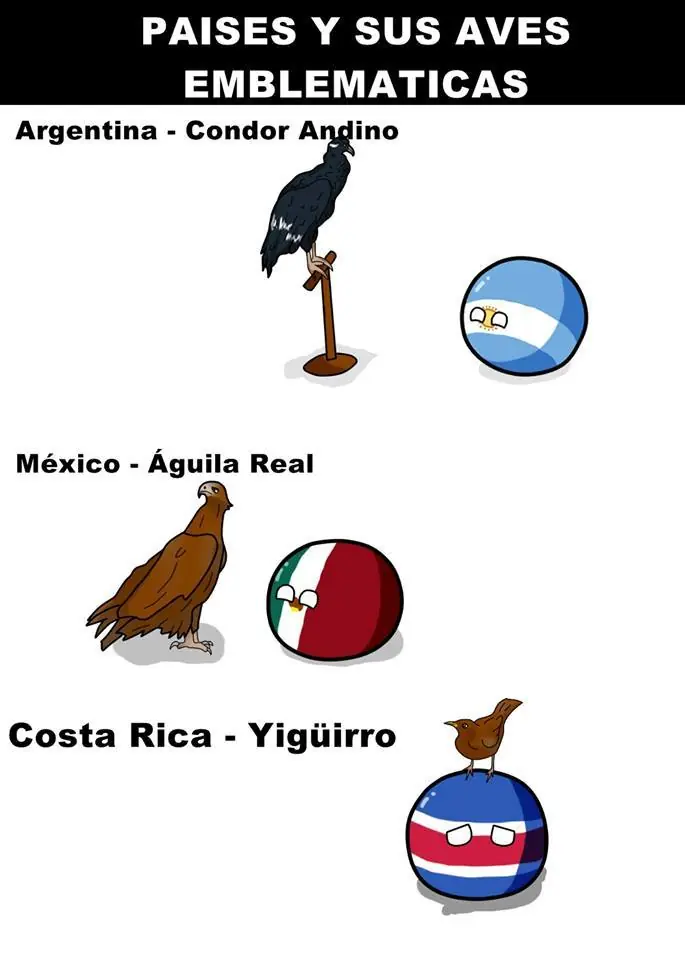 Countryballs
