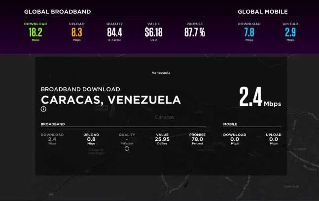 Vzla: Se le cae la “careta” a la cantv chavista (Detalles de Vzla: Se le cae la “careta” a la cantv chavista (Detalles de