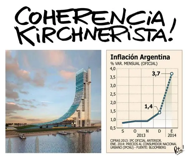 ¿8000$ para travestís?¿Porque mejor no...