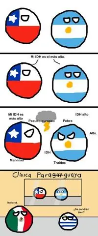 Pais