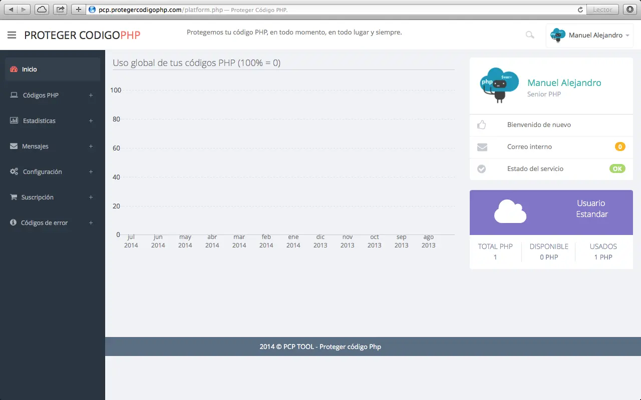 proteger codigo fuente php
