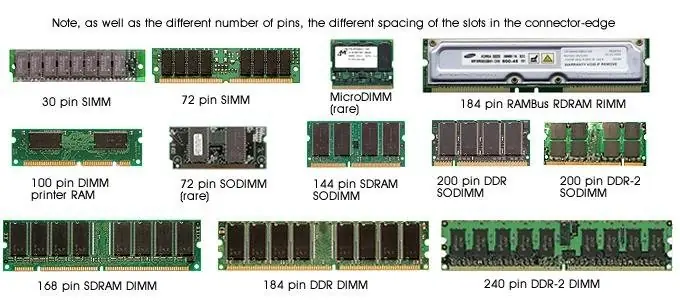 Memoria DDR4 Argentina
