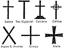 ¿Es la cruz un símbolo cristiano? verdad o mentaría?