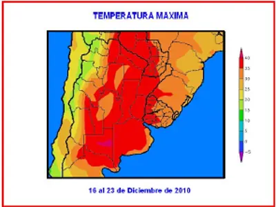 diferencias