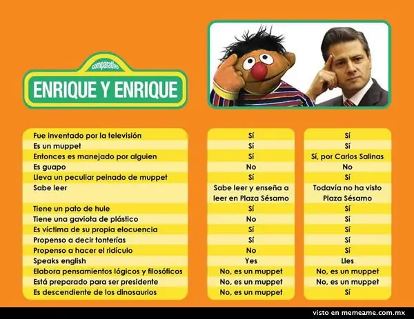 memes de