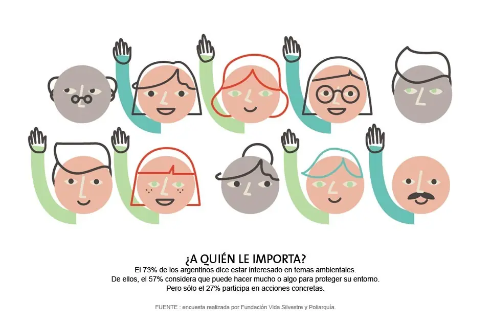 consejos