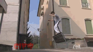 Gifs