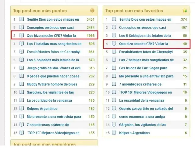 Que hizo anoche CFK? Violar la constitucion nacional!