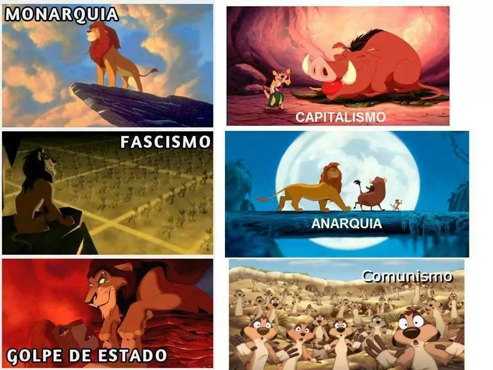 Filosofia